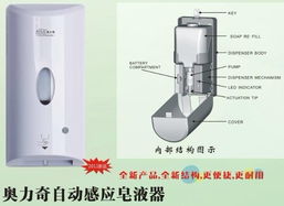 手動(dòng)皂液器的全面解析 從工作原理到選購(gòu)指南